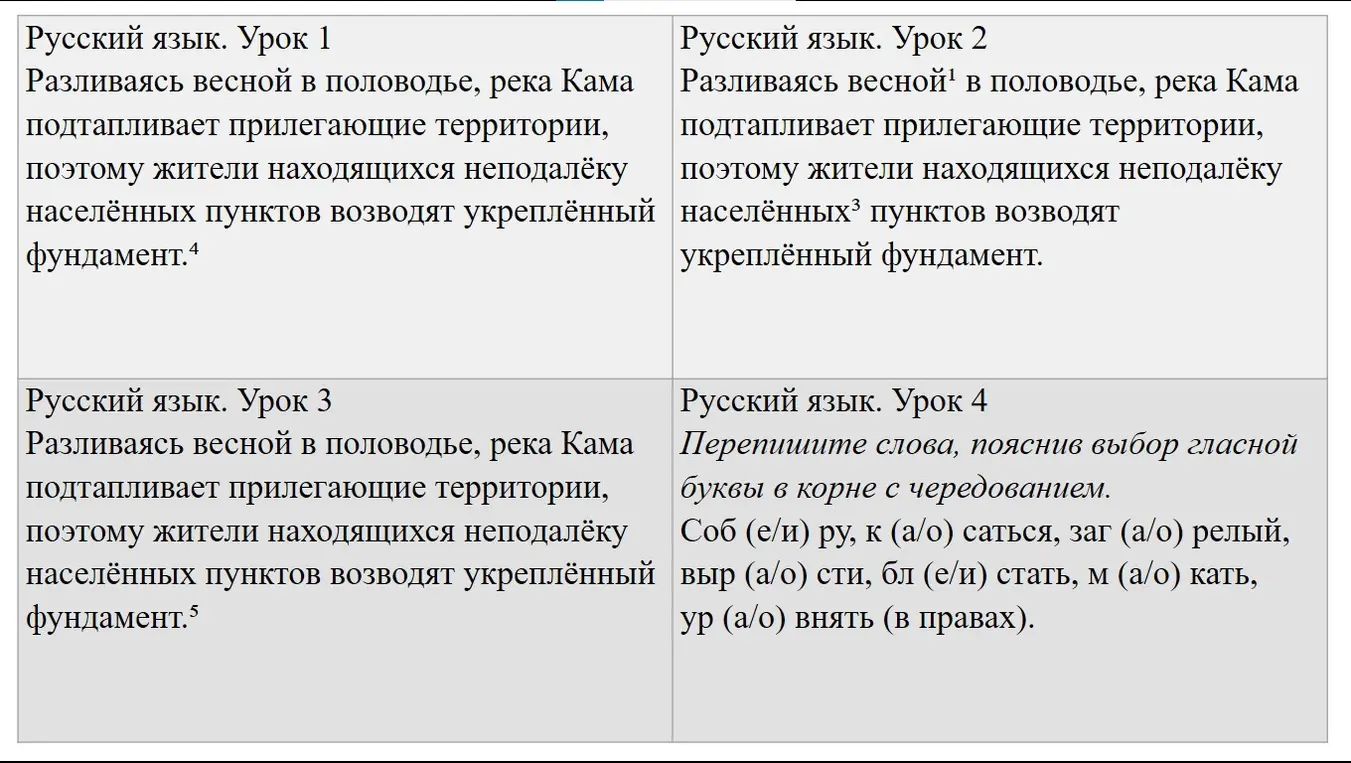 Выполни синтаксический разбор предложения: Разливаясь весной в половодье, река Кама подтапливает прилегающие территории, поэтому жители находящихся неподалёку населённых пунктов возводят укреплённый фундамент.