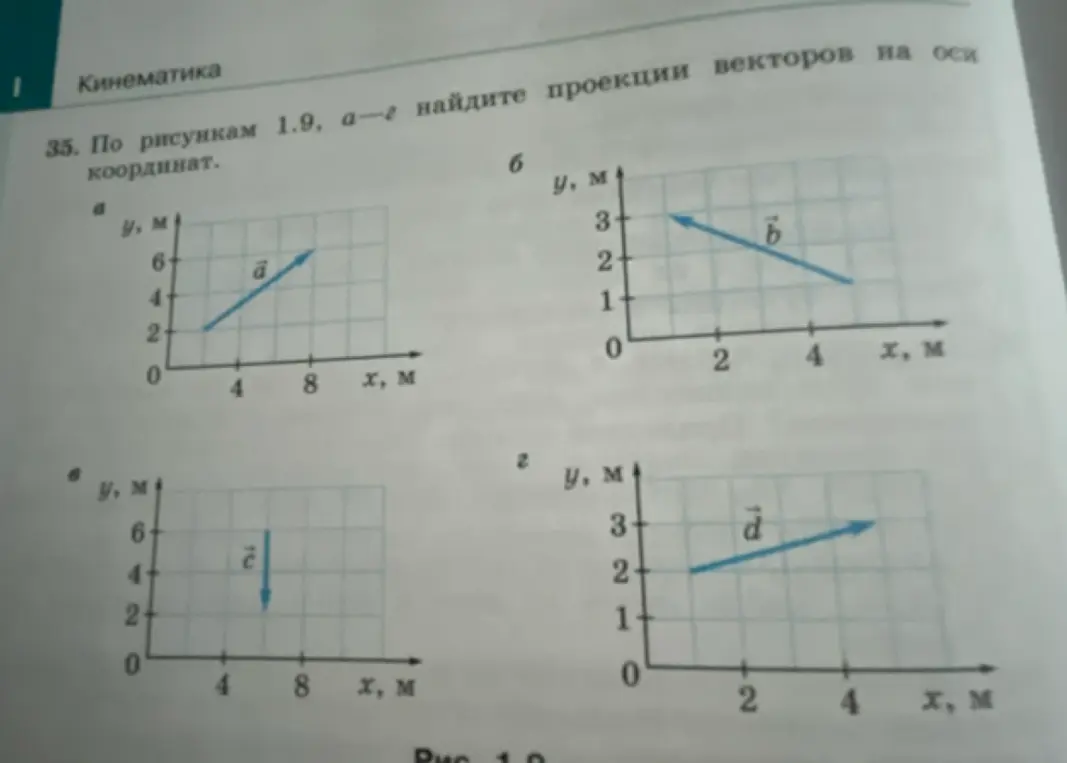 Найди проекции векторов на оси координат на рисунках 1.9 а-г.