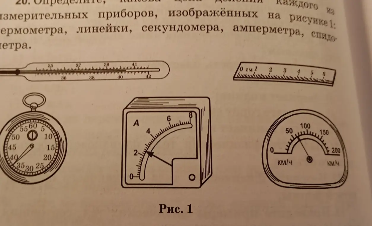 Можешь ли ты определить показания измерительных приборов, изображённых на рисунке 1: термометра, линейки, секундомера, амперметра, спидометра?