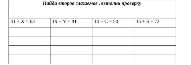 Найди второе слагаемое в уравнениях 41 + X = 63, 19+ Y = 81, 10 + C = 50, 15 + S = 72 и выполни проверку
