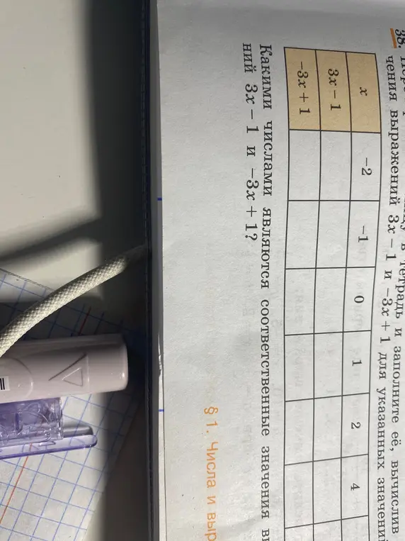 Помоги вычислить значения выражений 3х- 1 и -3х + 1 для указанных значений