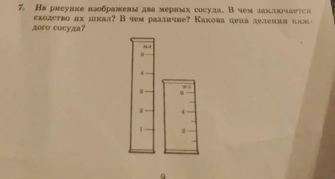 Объясни, в чём заключается сходство и различие шкал двух мерных сосудов и какова цена деления каждого сосуда.