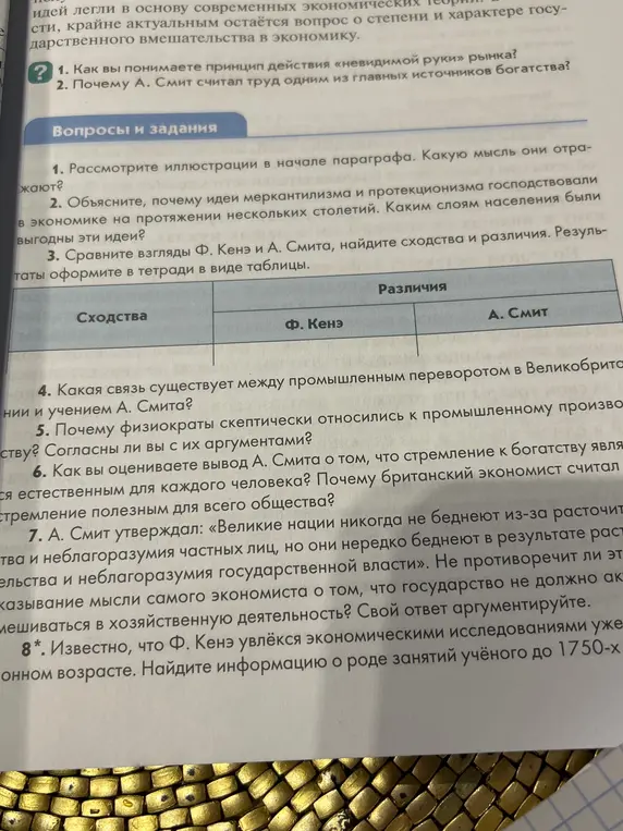 Как ты понимаешь принцип действия «невидимой руки» рынка?