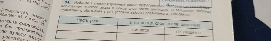 Заполни таблицу примерами, обозначая в них условия выбора правильного написания мягкого знака в конце слов после шипящих