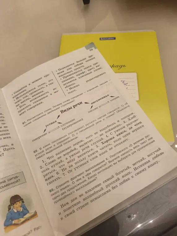 Объясни, почему в схеме слова 'говорение' и 'чтение' соединены двойными стрелками