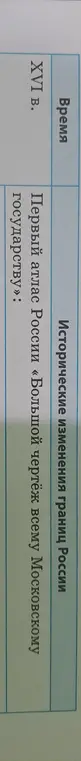 Когда был создан первый атлас России «Большой чертёж всему Московскому государству»?