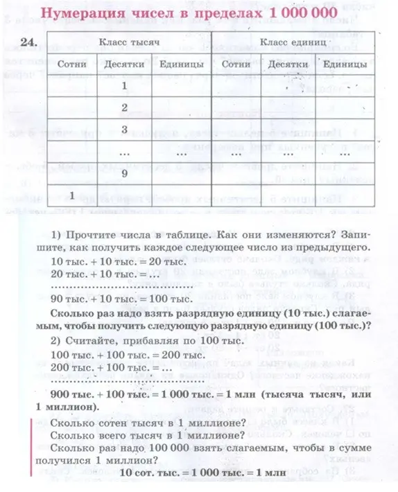 Помоги решить задачу: прочитайте числа в таблице, как они изменяются, запишите, как получить каждое следующее число из предыдущего