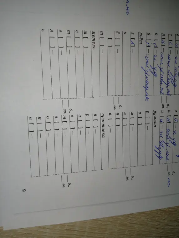 Заполни пропуски в словах