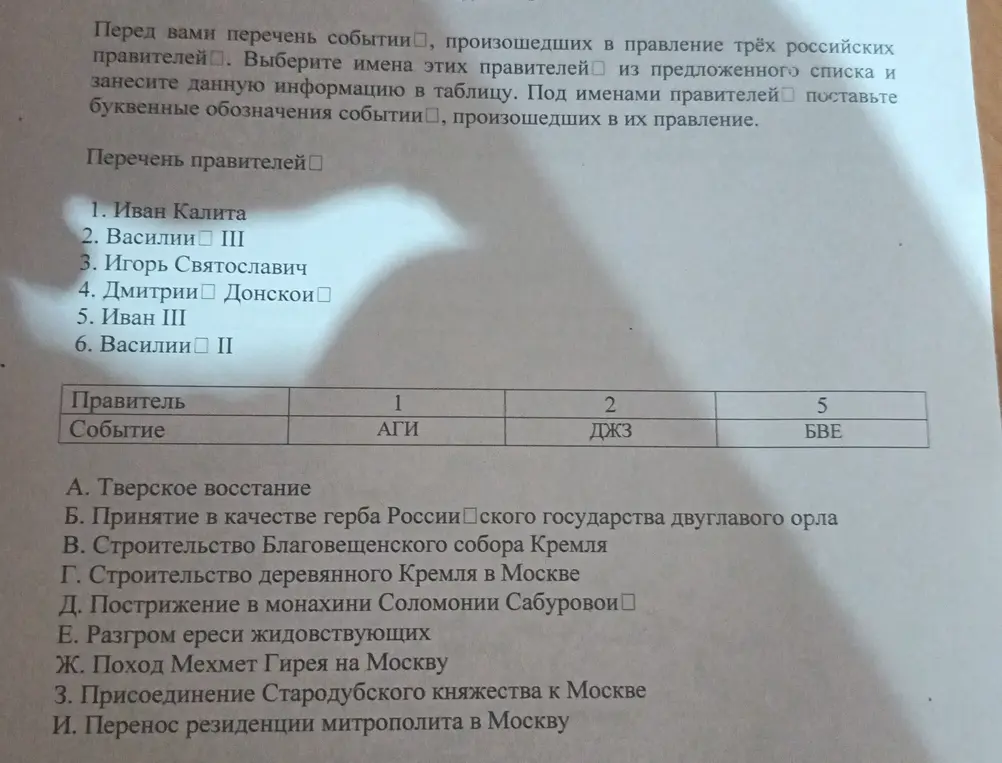 Помоги сопоставить правителей из списка с событиями, которые произошли во время их правления, и занеси данную информацию в таблицу