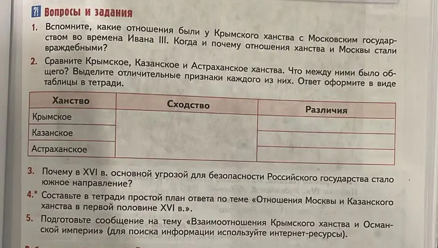 Можешь помочь мне вспомнить, какие отношения были у Крымского ханства с Московским государством во времена Ивана III?