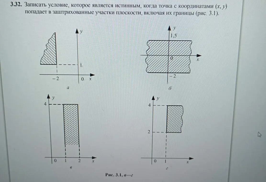Можешь записать условие, которое является истинным, когда точка с координатами (х, у) попадает в заштрихованные участки плоскости, включая их границы (рис. 3.1)?