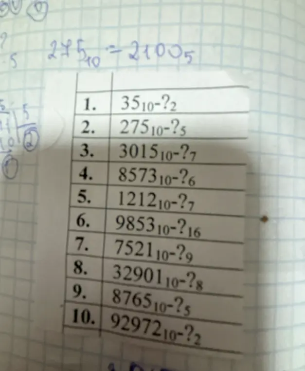 Помоги перевести числа в другие системы счисления: 35₁₀-?₂, 275₁₀-?₅, 3015₁₀-?₇, 8573₁₀-?₆, 1212₁₀-?₇, 9853₁₀-?₁₆, 7521₁₀-?₉, 32901₁₀-?₈, 8765₁₀-?₅, 92972₁₀-?₂