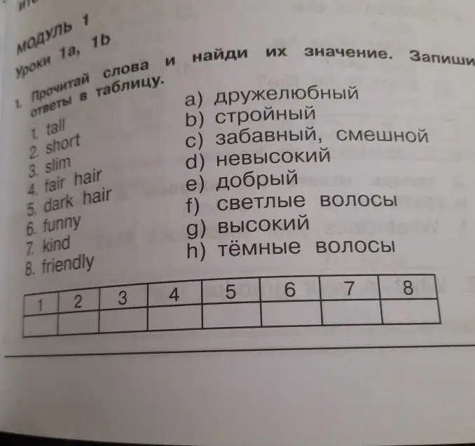 Помоги сопоставить слова и их значения в таблице