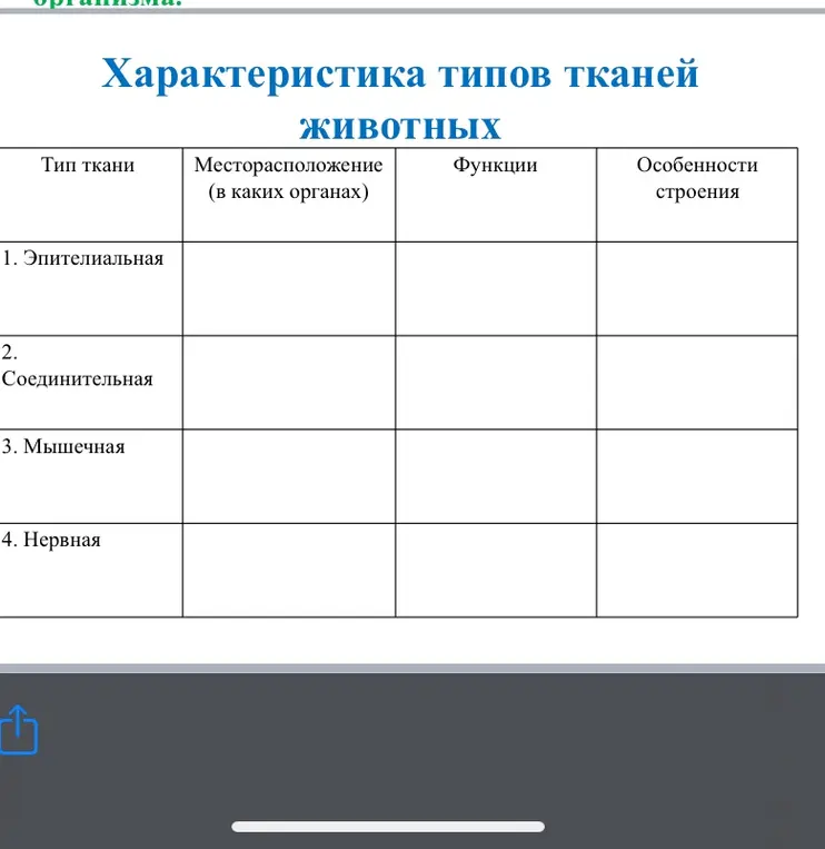 Заполни таблицу 'Характеристика типов тканей животных'