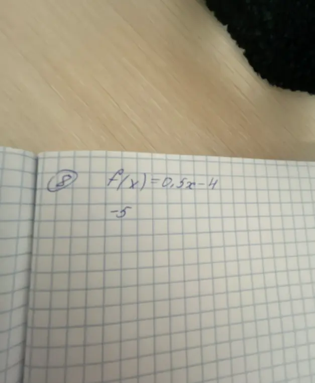 Тебе нужно найти значение функции f(x) = 0.5x - 4 при x = -5