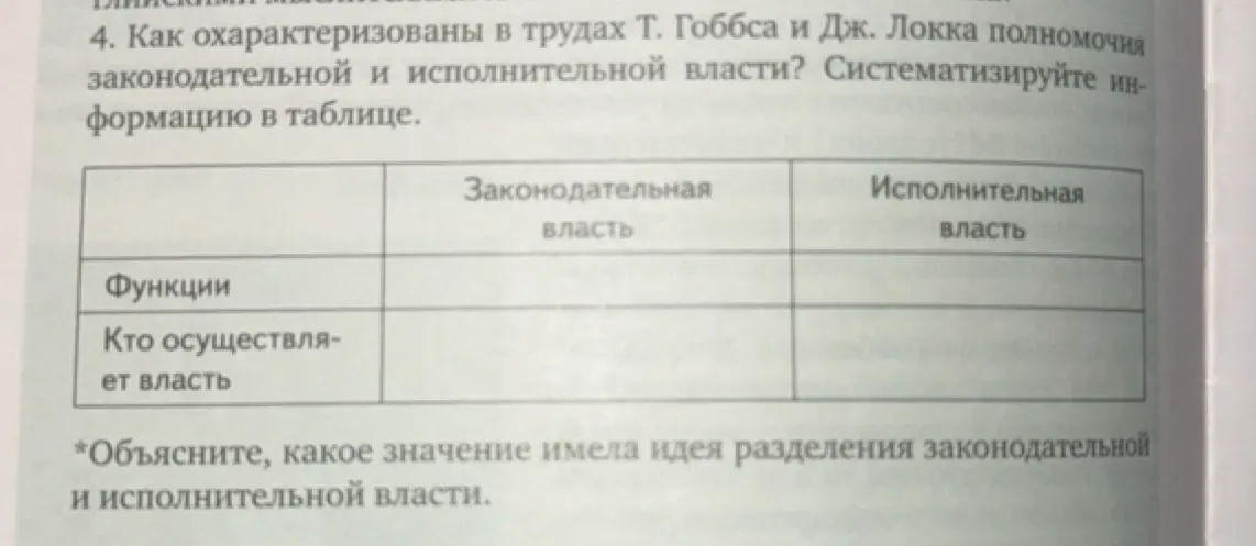 Как охарактеризованы в трудах Т. Гоббса и Дж. Локка полномочия законодательной и исполнительной власти?