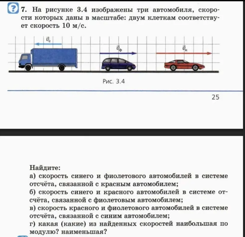 Ты просишь найти скорость синего и фиолетового автомобилей в системе отсчёта, связанной с красным автомобилем.