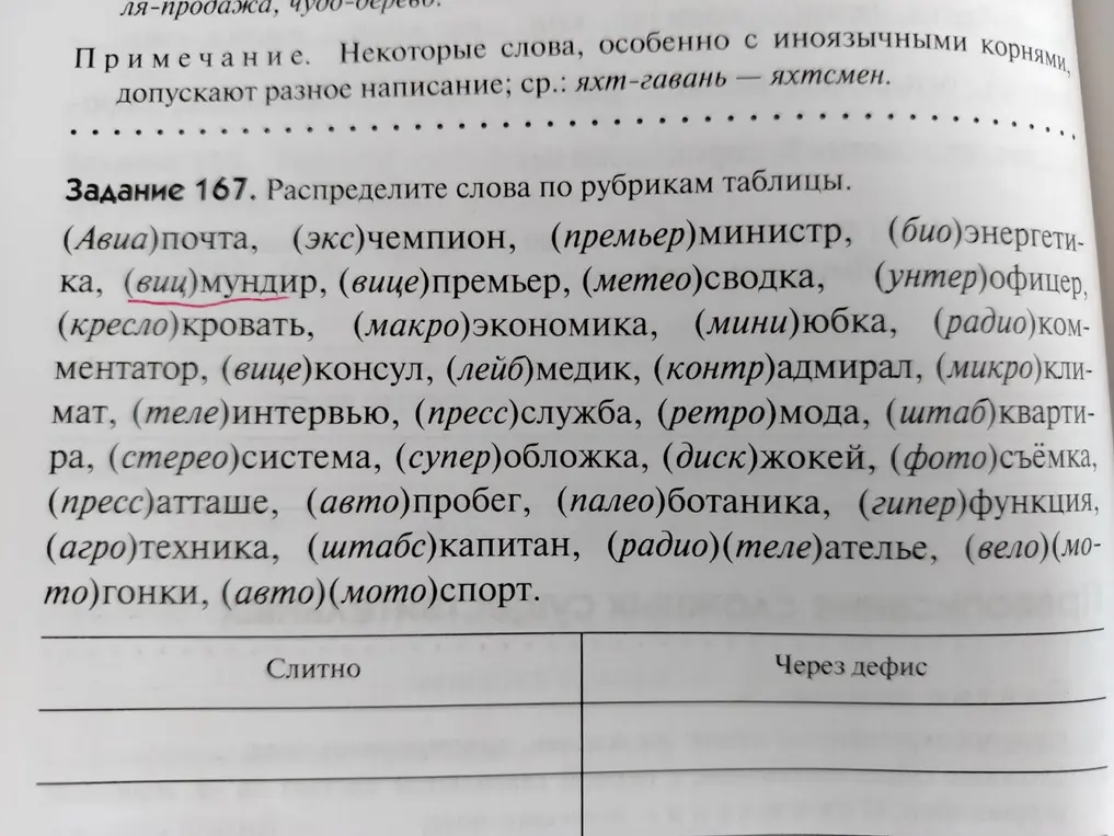 Распредели слова по рубрикам таблицы: слитно или через дефис