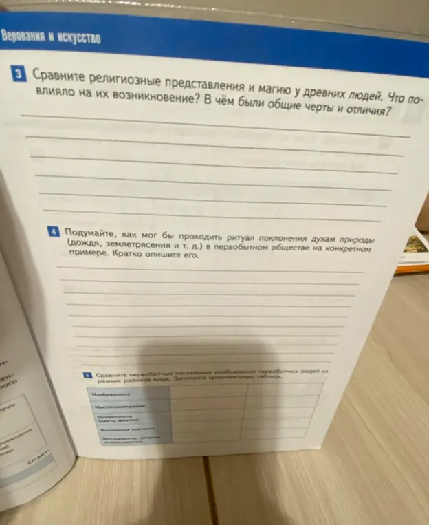 Сравни религиозные представления и магию у древних людей.