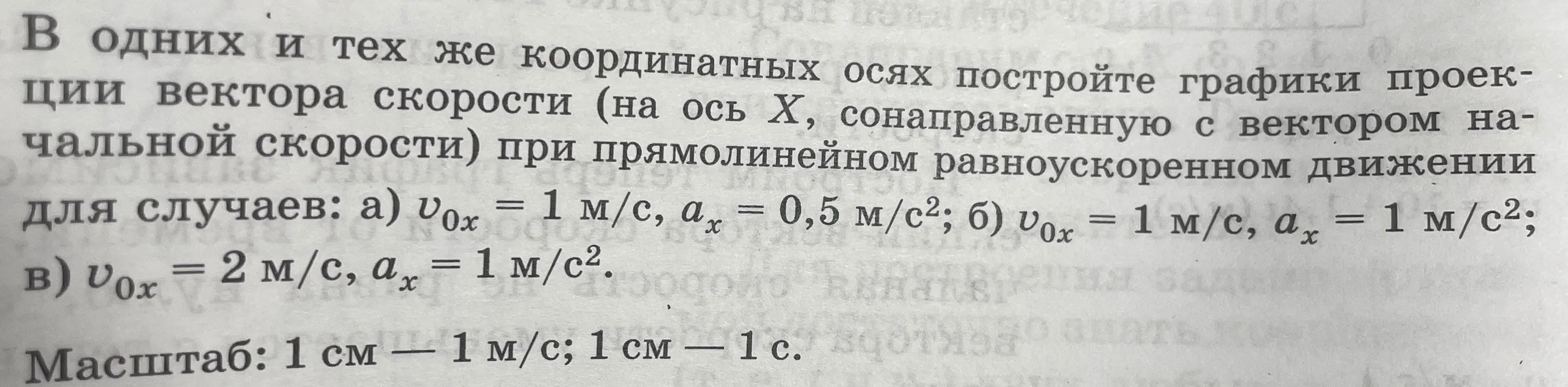 Ты просишь построить графики проекции вектора скорости при прямолинейном равноускоренном движении для случаев: а) $v_{0x}$ = 1 м/с, $a_x$ = 0,5 м/с²