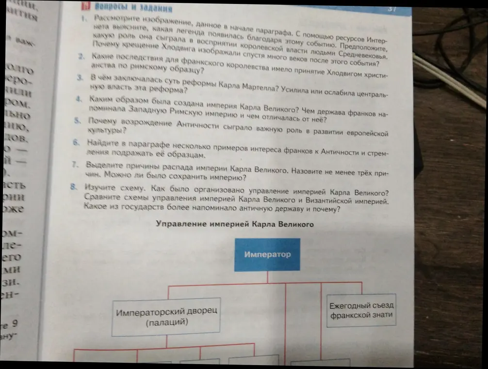 Рассмотри изображение, данное в начале параграфа, с помощью ресурсов Интернета выясни, какая легенда появилась благодаря этому событию.