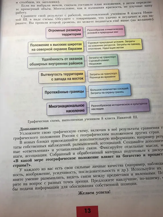 Предложи, как усложнить графическую схему, включив в неё результаты сравнения географического положения России с географическим положением других стран
