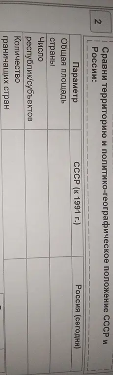 Сравни территорию и политико-географическое положение СССР и России по параметру "Общая площадь"
