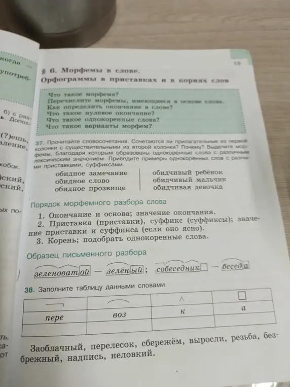 Заполни таблицу данными словами: заоблачный, перелесок, сбережём, выросли, резьба, безбрежный, надпись, неловкий.
