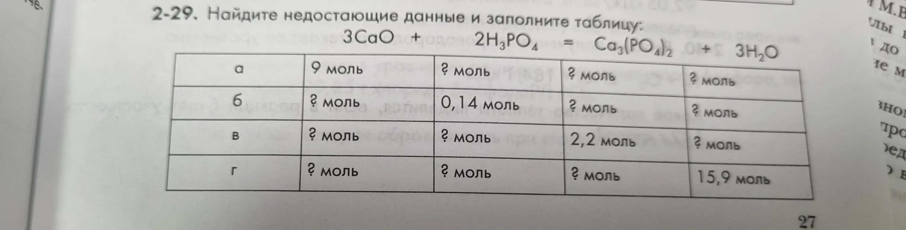 Объясни, как найти недостающие данные и заполнить таблицу в задаче 2-29 по химии.