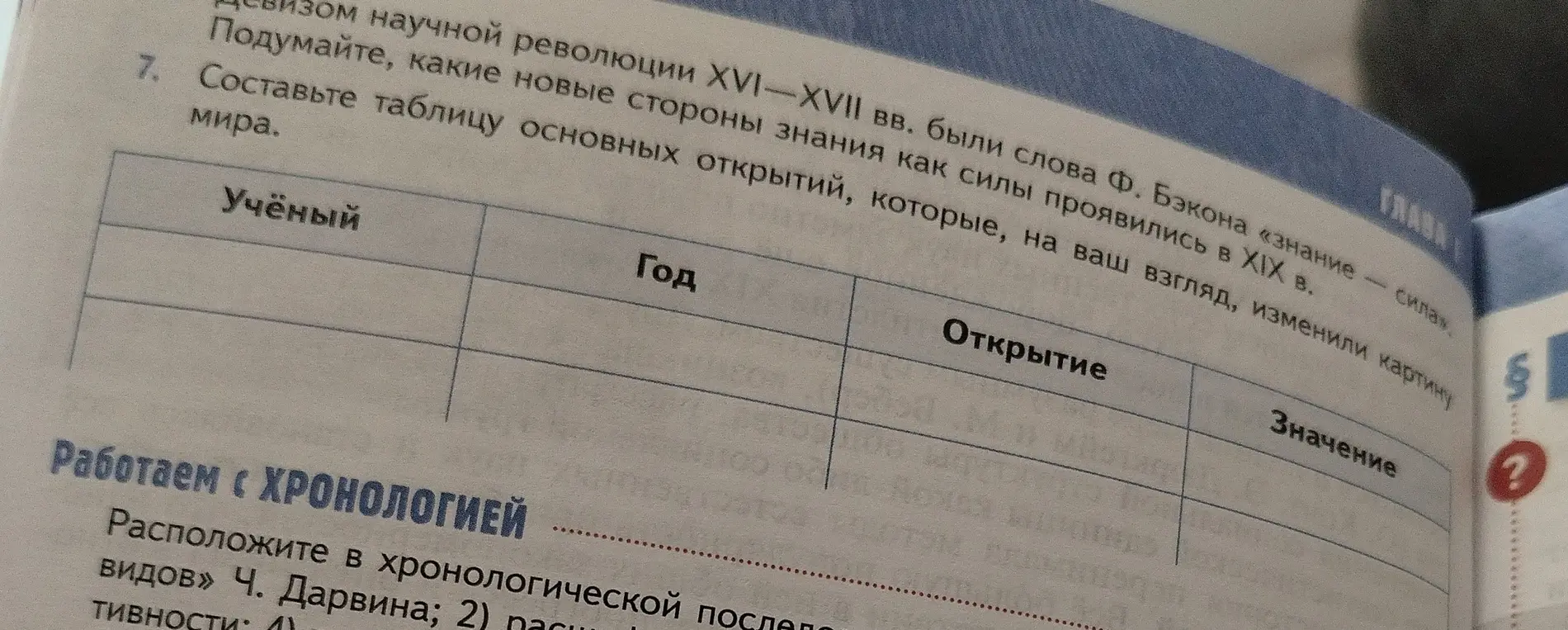 Составь таблицу основных открытий, которые изменили картину мира