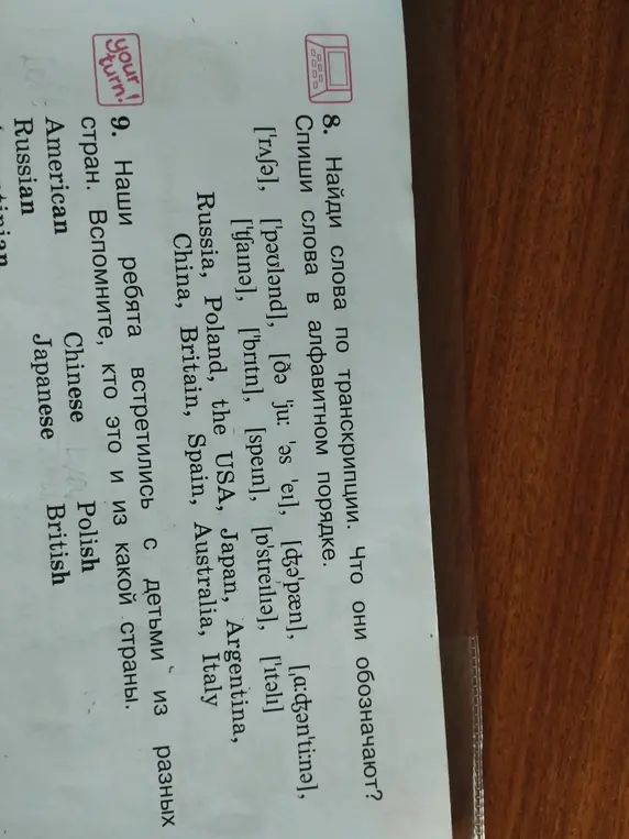 Помоги найти слова по транскрипции и записать их в алфавитном порядке. Вспомни, кто какой национальности.