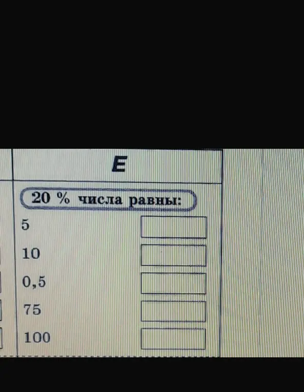 Вычисли 20% от чисел: 5, 10, 0,5, 75, 100
