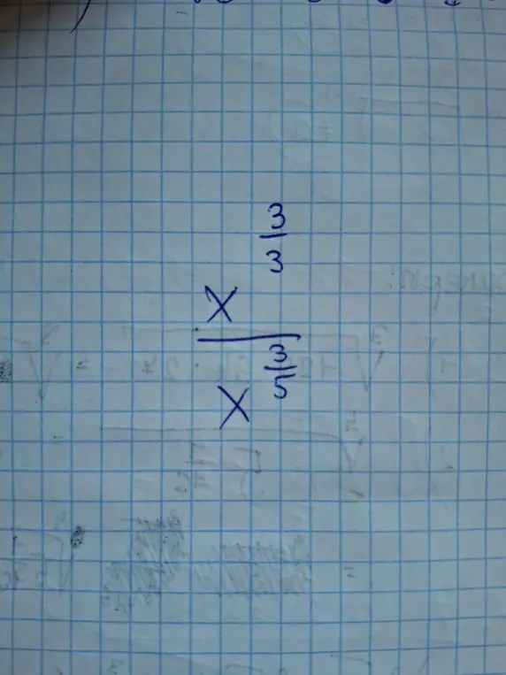 Вычисли значение выражения  $\frac{3}{3}$ разделить на $\frac{3}{5}$