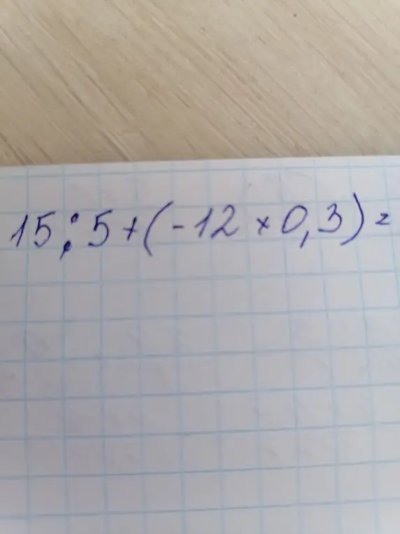 Реши выражение 15 ÷ 5 + (-12 × 0,3) =