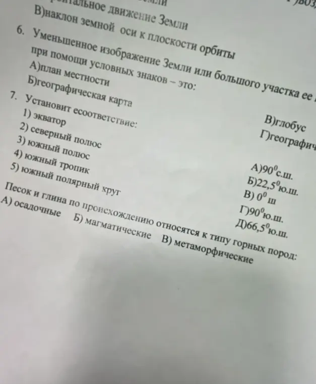 Уменьшенное изображение Земли при помощи условных знаков - это...?
