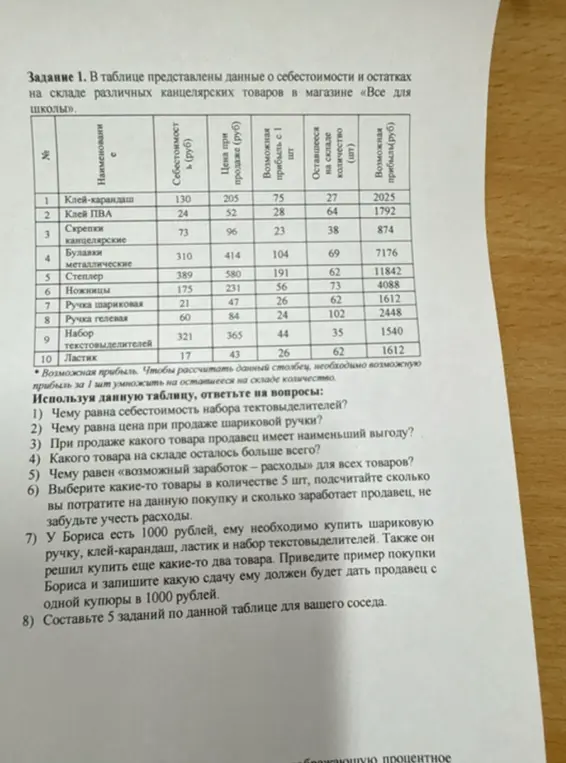 Помоги мне ответить на вопросы по таблице с данными о себестоимости и остатках канцелярских товаров в магазине «Все для школы», первый вопрос: Чему равна себестоимость набора тектовыделителей?