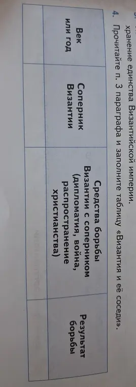 Можешь ли ты помочь мне заполнить таблицу «Византия и её соседи»?
