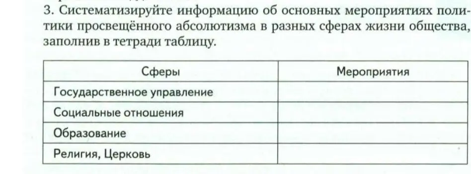 Составь таблицу об основных мероприятиях политики просвещённого абсолютизма в разных сферах жизни общества