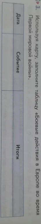 Предложи заполнить таблицу «Боевые действия в Европе во время Первой мировой войны»
