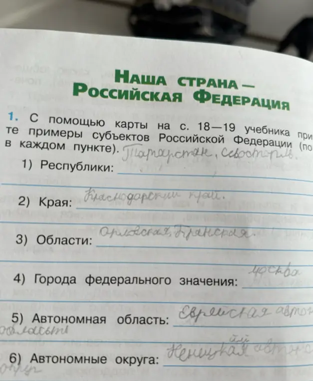 Заполни примеры субъектов Российской Федерации по типам, используя карту учебника.