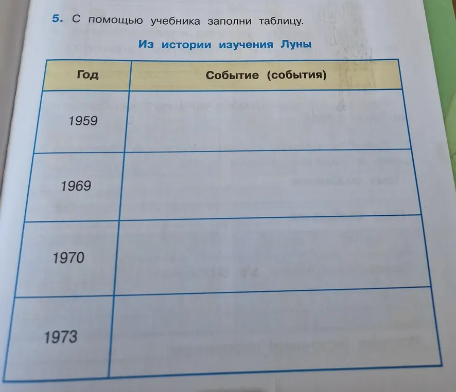 Заполни таблицу: из истории изучения Луны за 1959 год