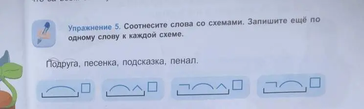 Можешь ли ты соотнести слова со схемами и записать ещё по одному слову к каждой схеме из упражнения 5?
