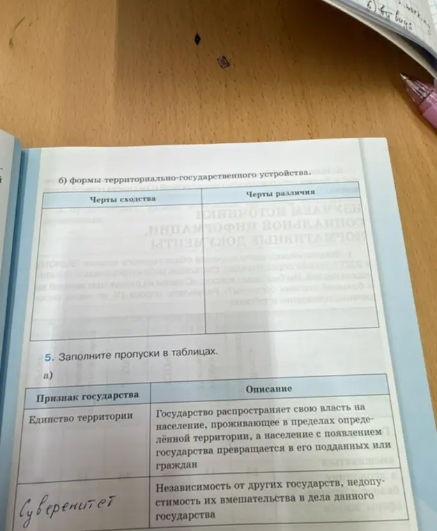 Заполни пропуски в таблице о признаках государства