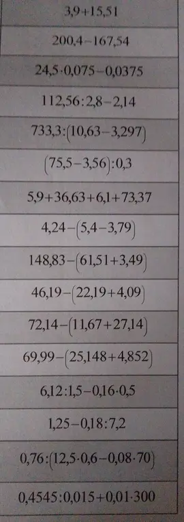 Вычисли выражения: 3,9+15,51
