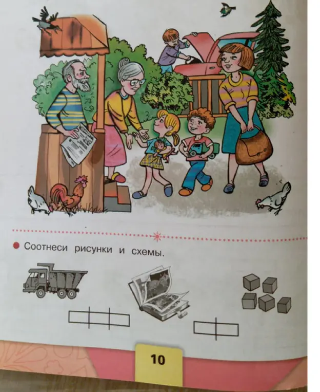 Предложи, как соотнести рисунки и схемы.