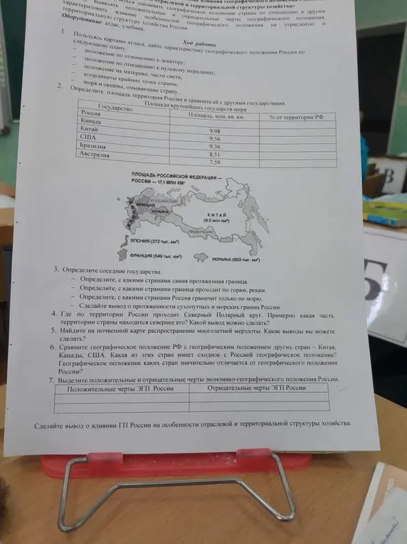 Дай характеристику географического положения России, определи площадь территории России, определи соседние государства, определи где по территории России проходит Северный Полярный круг, сравни географическое положение РФ с географическим положением других стран.