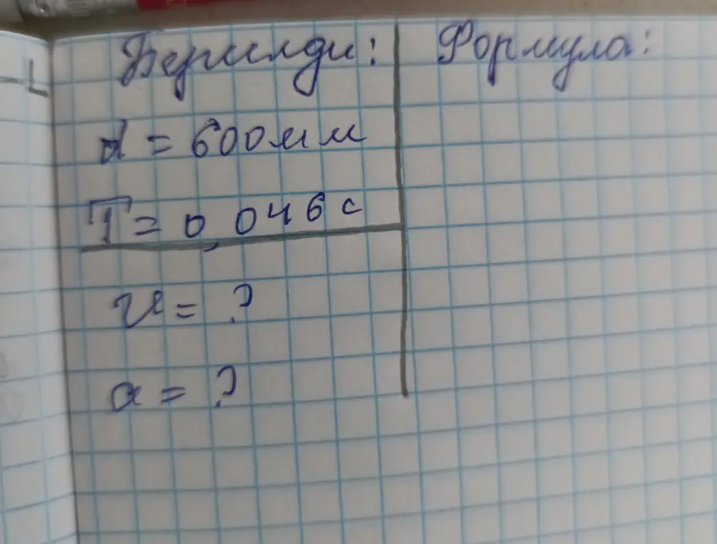 Помоги мне найти частоту колебаний и циклическую частоту.