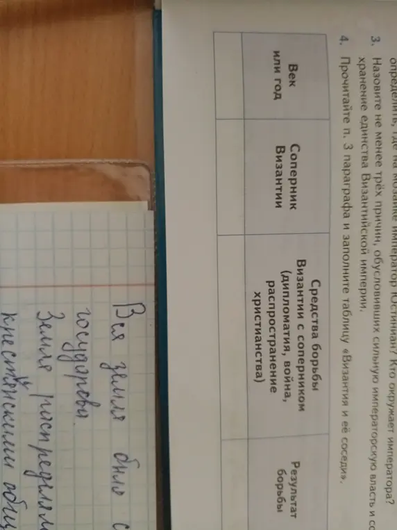 Помоги мне заполнить таблицу «Византия и её соседи».