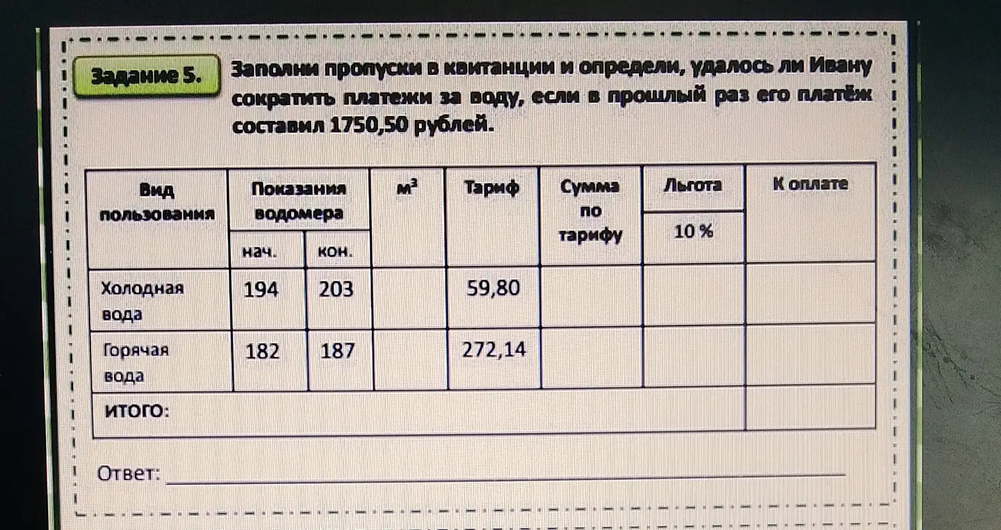 Помоги мне заполнить пропуски в квитанции и определи, удалось ли Ивану сократить платежи за воду, если в прошлый раз его платёж составил 1750,50 рублей.