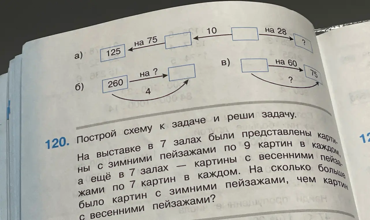 Можешь ли ты решить задачи на схемах и ответить на вопрос: 'На сколько больше было картин с зимними пейзажами, чем картин с весенними пейзажами?'